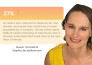 record a professional voicemail greeting, IVR, or on hold message voice over